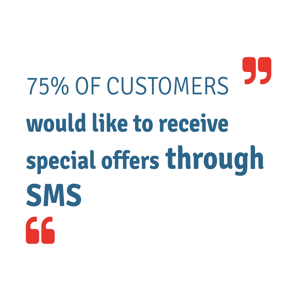 Advantage of sending offers by SMS